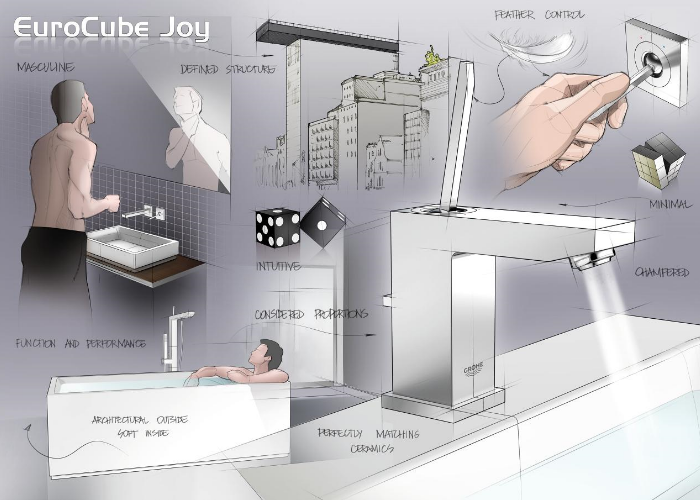 Eurocube Joy grohe/189 3